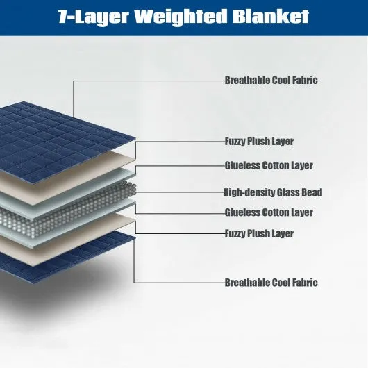 10 lbs Premium Cooling Heavy Weighted Blanket-Blue