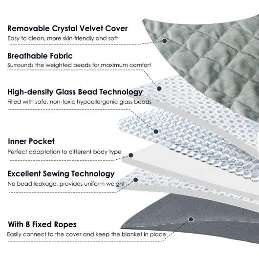 15 lbs 100% Cotton Weighted Blanket with Soft Crystal Cover