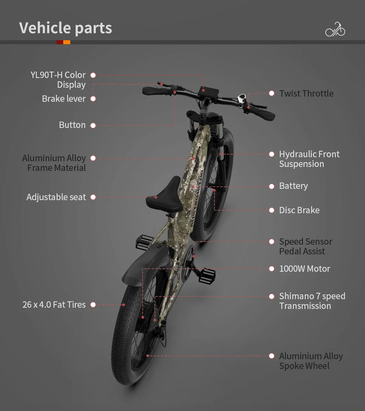 Aostirmotor HERO 1000W 52V Off-Road Fat Tire Electric Bike