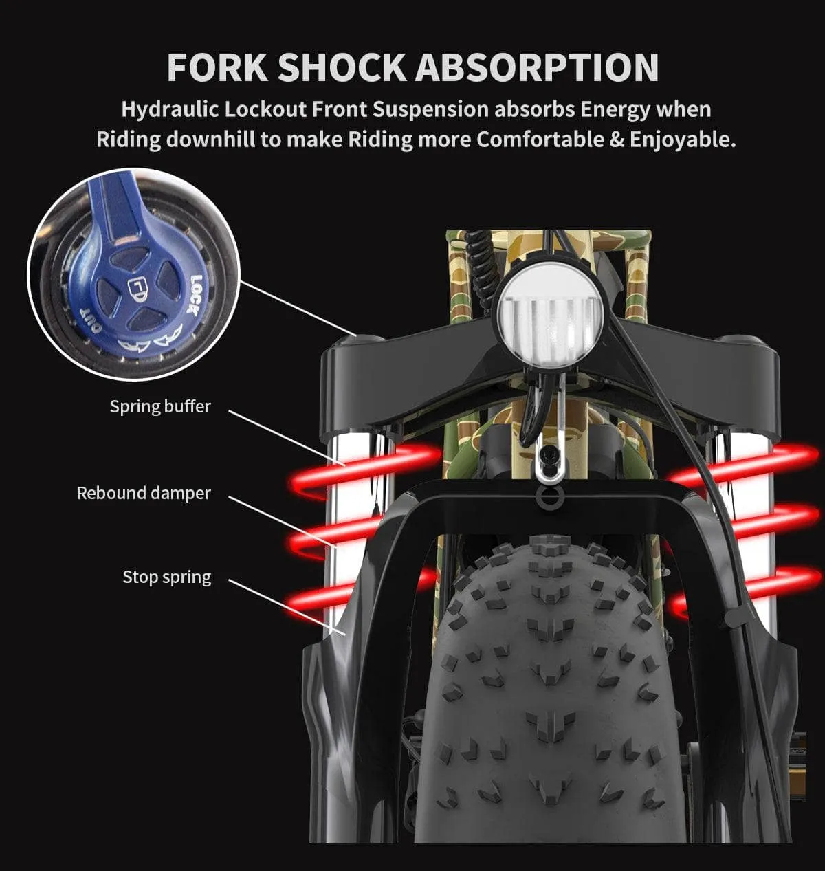 AOSTIRMOTOR S07-E Electric Mountain Fat Tire Bicycle 48V 750W