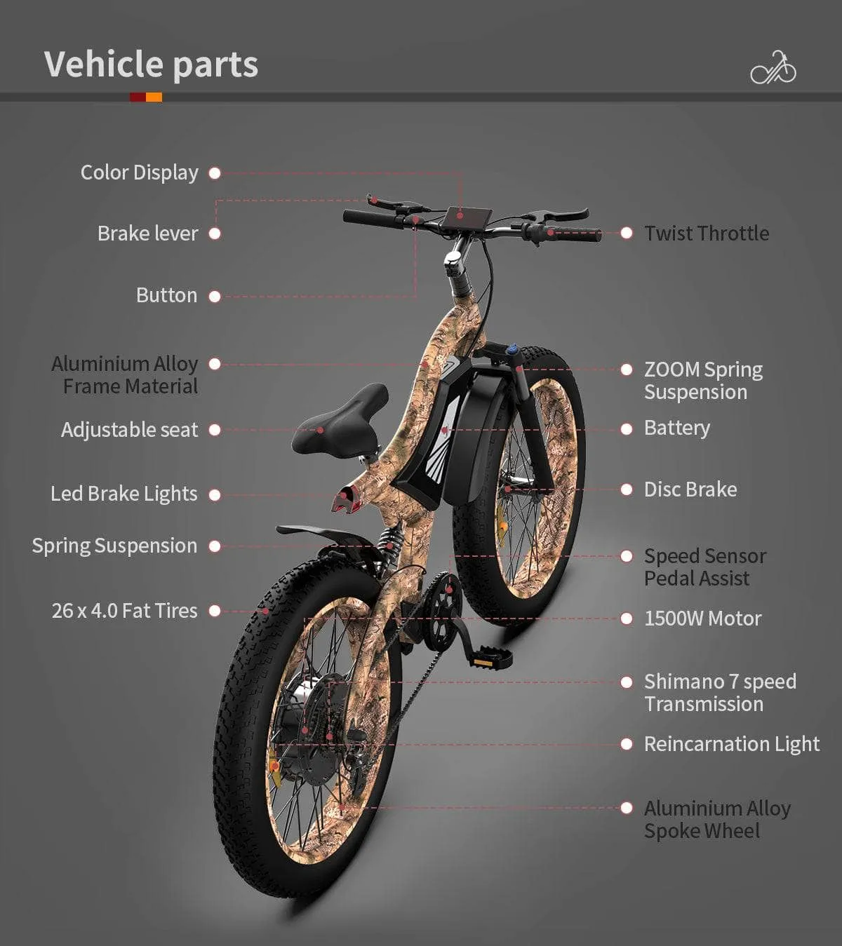 AOSTIRMOTOR S18 1500W 48V All Terrain Fat Tire Electric Hunting Mountain Bike