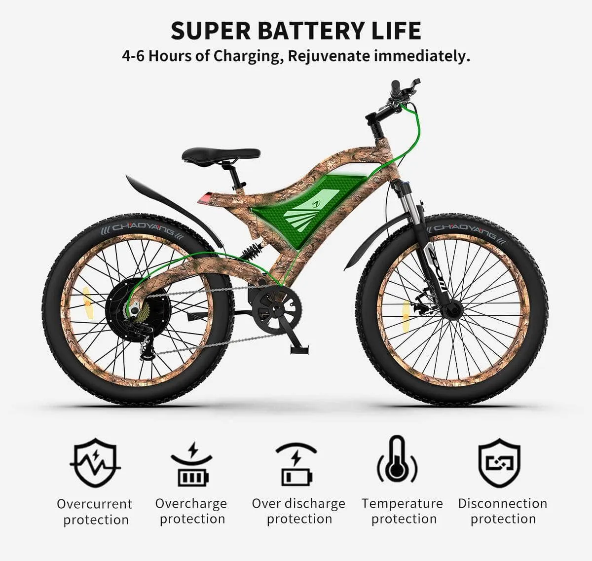 AOSTIRMOTOR S18 1500W 48V All Terrain Fat Tire Electric Hunting Mountain Bike