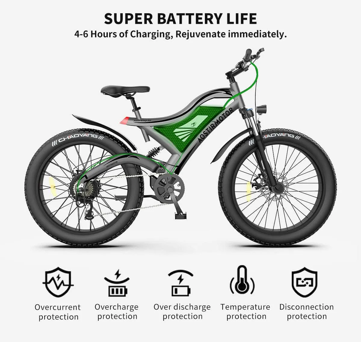 AOSTIRMOTOR S18 All Terrain Fat Tire Electric Mountain Bike 750W 48V