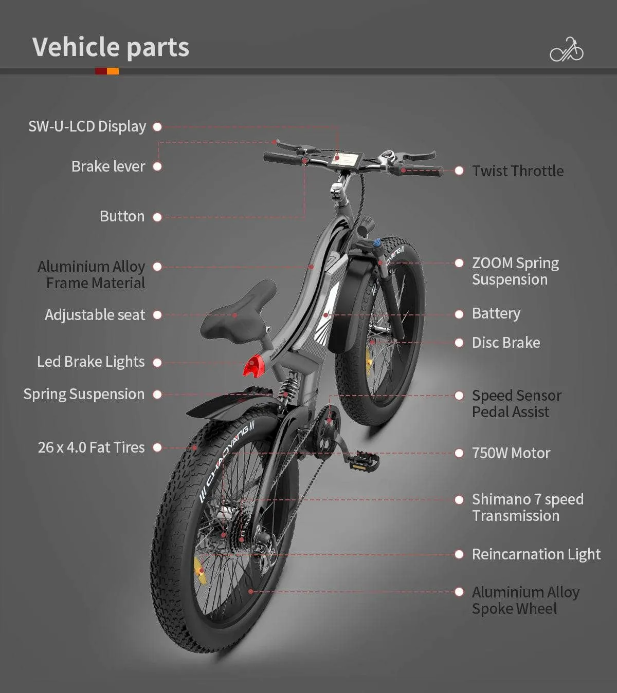 AOSTIRMOTOR S18 All Terrain Fat Tire Electric Mountain Bike 750W 48V