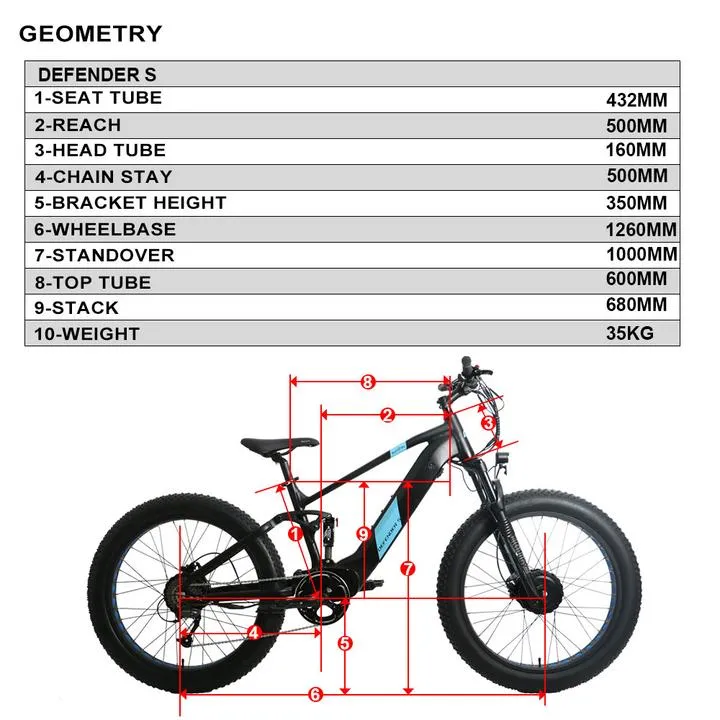 Eunorau Defender S 48V/14Ah 1500W Fat Tire Electric Bike