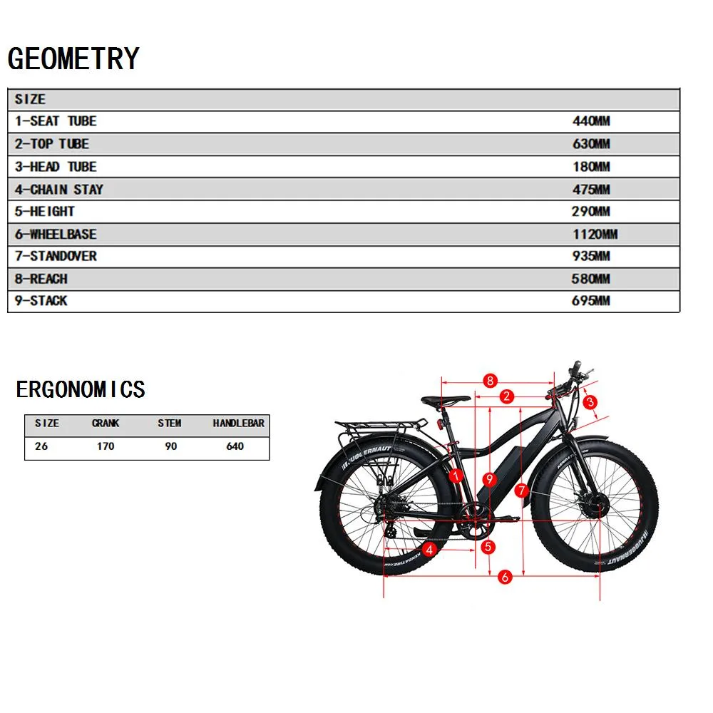 Eunorau Fat-AWD Fat Tire Adventure Electric Bike