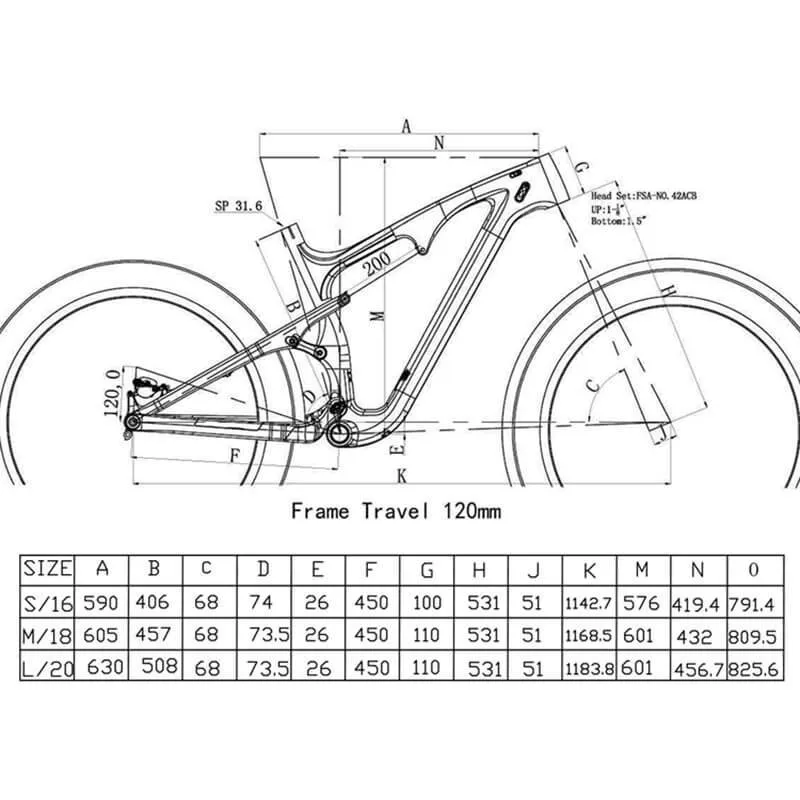 SN04 Fat Bike Rainbow