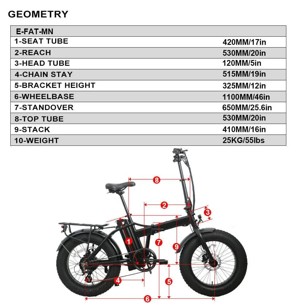 The Eunorau 20" Fat Tire Model E-FAT-MN E-Bike